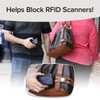 Bulbhead Slim Mint RFID Blocking Wallet, Rigid Aluminum Minimalist Wallet