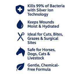 VetSet Animal Wound Gel 100ml – Herbal Animal Skin Care | Wound Care For Pets and Animals | Soothes & Protects Cuts, Grazes & Bites | Hydrating Skin Repair for Horses, Dogs, Cats & Livestock