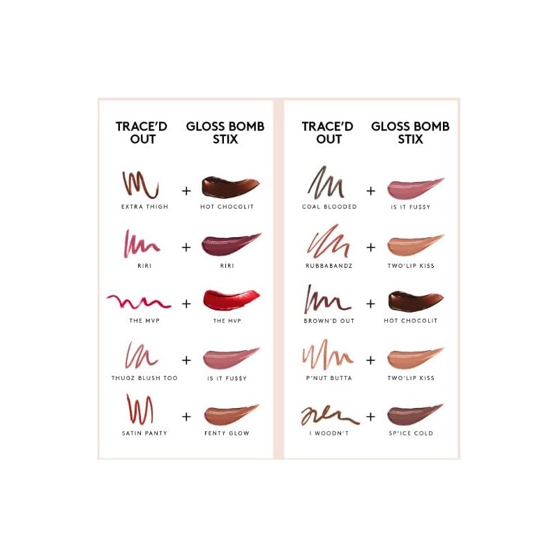 Fenty Beauty Original Bomb Stix Gloss Stick 3.6g (09 Hot