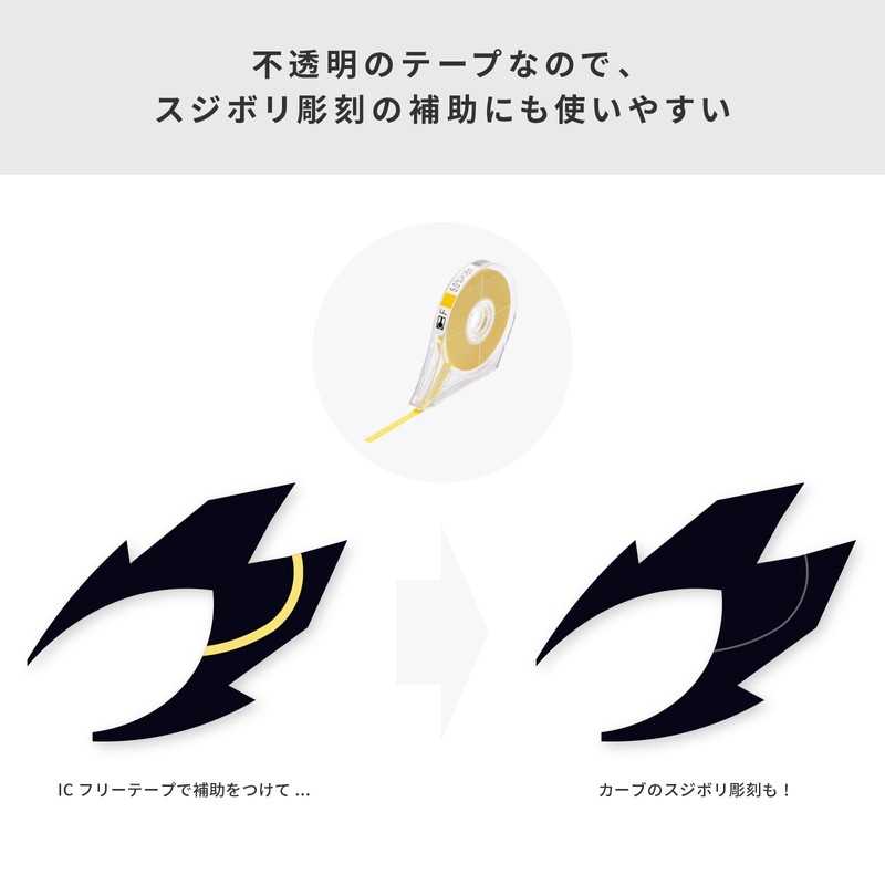 アイシー IC フリーテープ イエロー 0.5mm マスキングテープ ラインテープ ガイドテープ