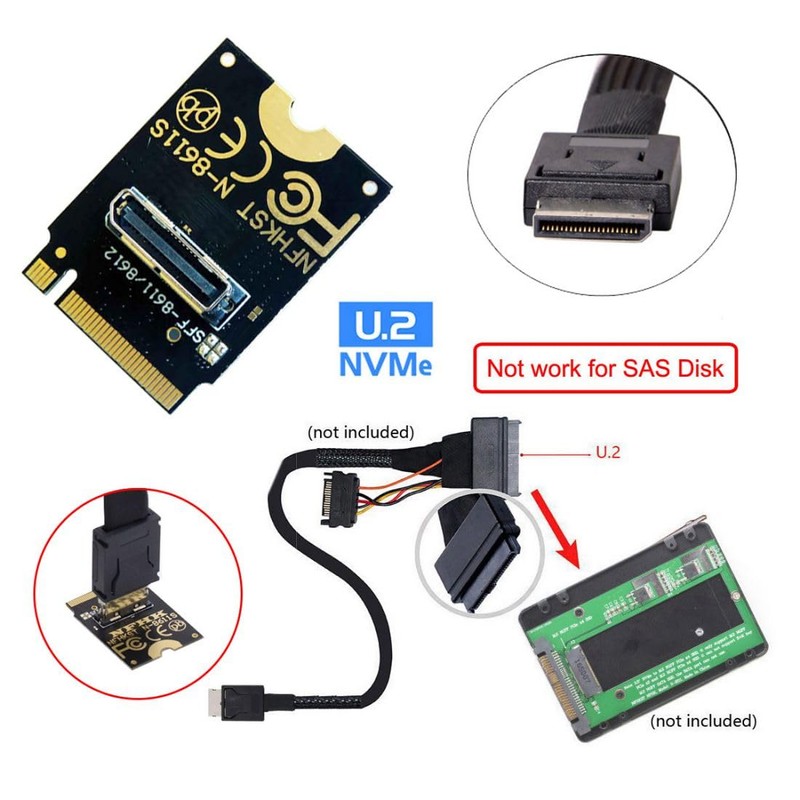 chenyang Oculink SFF-8612 SFF-8611 to PCI-E 4.0 NVME M.2 M-Key