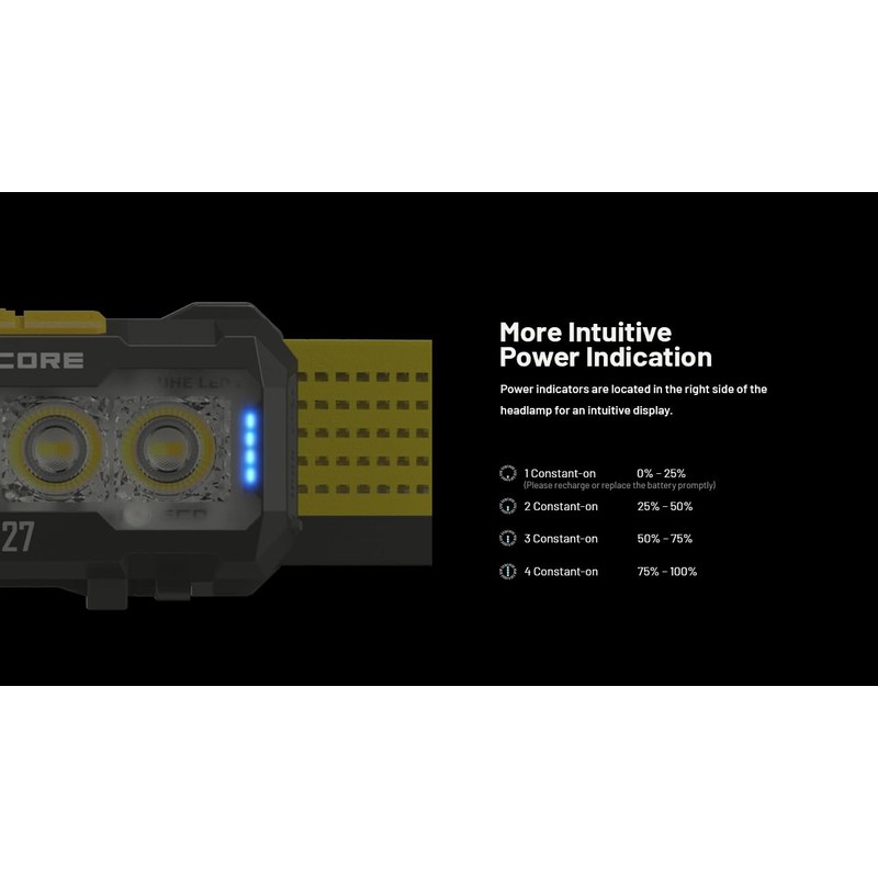 Nitecore NU27 600 Lumens Running Camping Headlamp, USB-C Rechargeable with