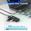 USB Hub, 4-Port USB 3.0 Hub with 2ft Cable, Ultra-Slim