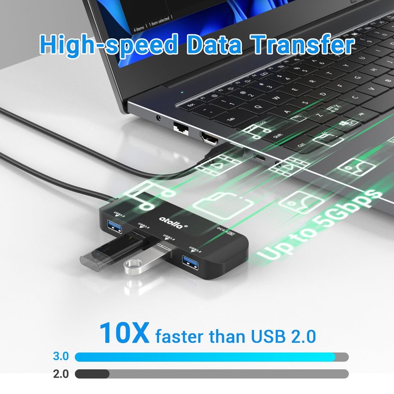 USB Hub, 4-Port USB 3.0 Hub with 2ft Cable, Ultra-Slim