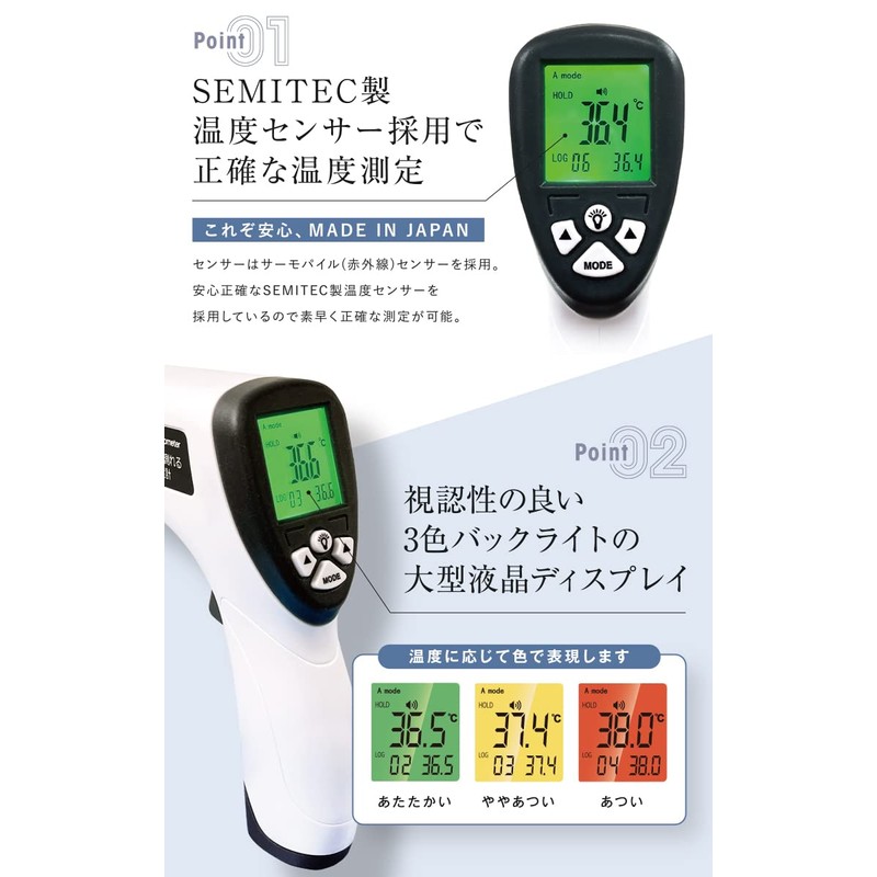 瞬間Pi！１秒で測れる日本製温度計