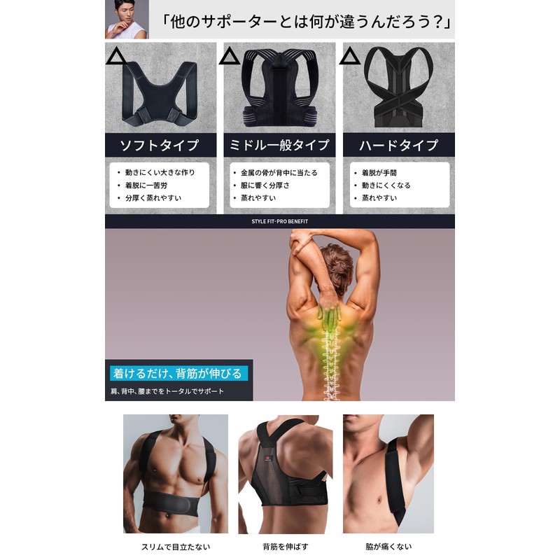 IWAMA HOSEI [岩間縫製] 姿勢サポーター 男性用 姿勢ベルト 背筋 姿勢 背中 通気性