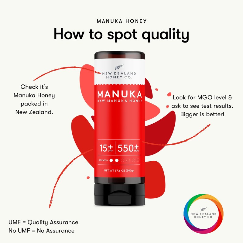 New Zealand Honey Co. Manuka Honey UMF 15+ Squeezy |