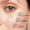 Contorno de Ojos en Stick con Retinol y Cafeína