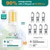 DiCUNO G9 LED Bulb, 3000K Warm White, G9 LED Light