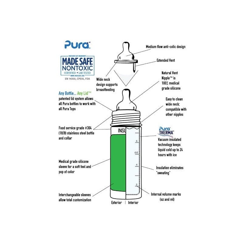 Pura Kiki Insulated Infant Bottle 260ml - Aqua