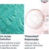 EUCERIN DermoPure Triple Effect Crema Corporal (200ml) Anti-Imperfecciones, Anti-Manchas, Anti-Brillo,