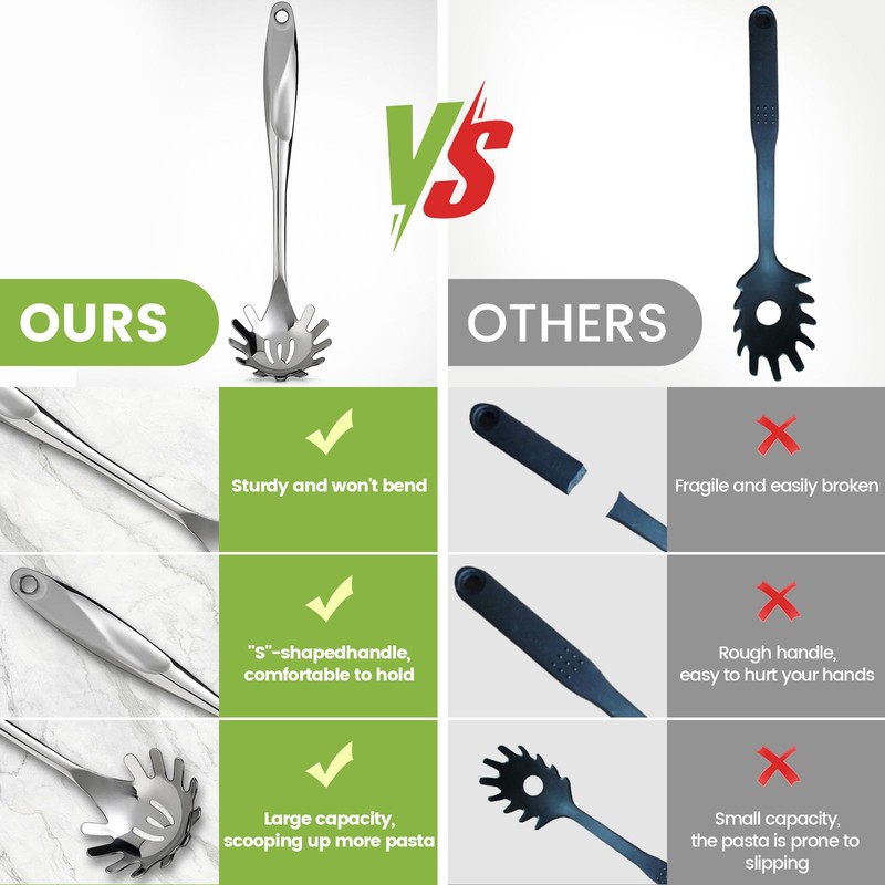 HANSGO Stainless Steel Pasta Server, 13 Inch Spaghetti Fork with