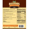 Backwoods Polish Fresh Sausage Seasoning