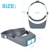 Optivisor Jewelers Magnifying Glasses - 1.5X, 2X, 2.5X, 3.5X Optical