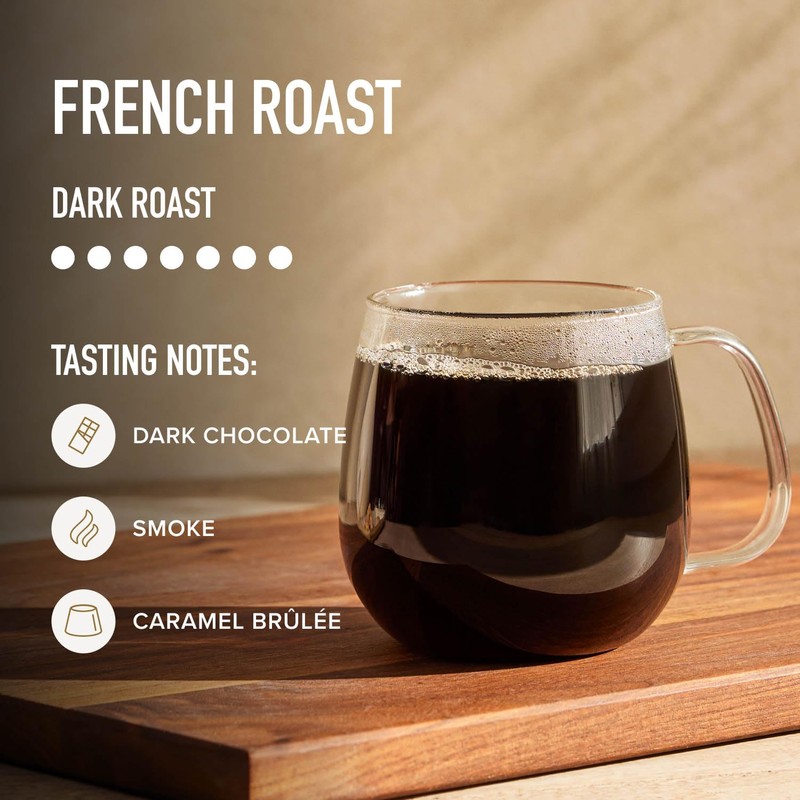 Peet's Coffee, Dark Roast Ground Coffee, 100% Arabica Coffee -