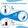 BrewMOO- Airtight Cold Brew Coffee Maker Pitcher, 1.4L/48Oz Thick Glass