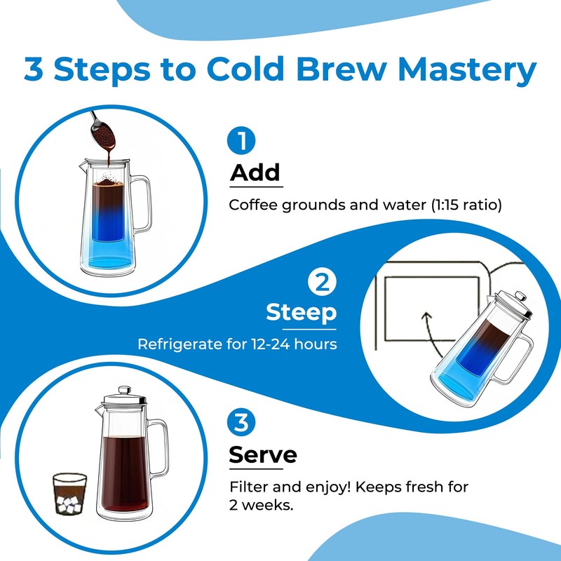 BrewMOO- Airtight Cold Brew Coffee Maker Pitcher, 1.4L/48Oz Thick Glass