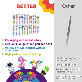KIDRENFUN Party Bag Fillers for Kids - 24 PCS Party Favours Mini Pens for Kids, Class Gifts Lucky Dip Prizes, Multicoloured Pen Teacher Gifts for Children, Birthda Return Gifts for Girls Boys