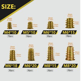 Junchen 284pcs Steel Threaded Inserts for Wood Furniture Screw,M4 M5 M6 M8 Nut Inserts,Wood Inserts,Threaded Insert,Wood Threaded Inserts Kit with Hex Wrench