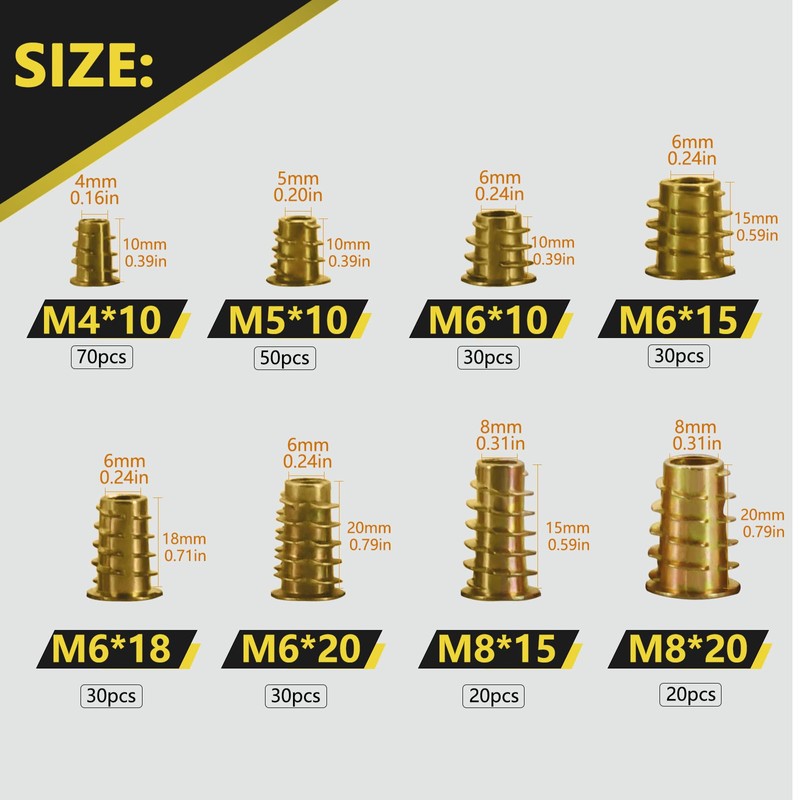 Junchen 284pcs Steel Threaded Inserts for Wood Furniture Screw,M4 M5