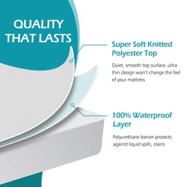 2 Pack Waterproof Mattress Protector Queen Size – Soft Knitted Breathable Mattress Cover Deep Pocket Fitted Up to 18”
