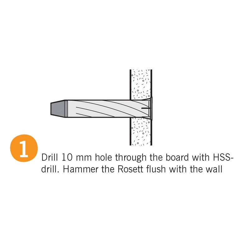 Expandette plasterboard Stud Wall fixings 6 Pack - 40kgs Load