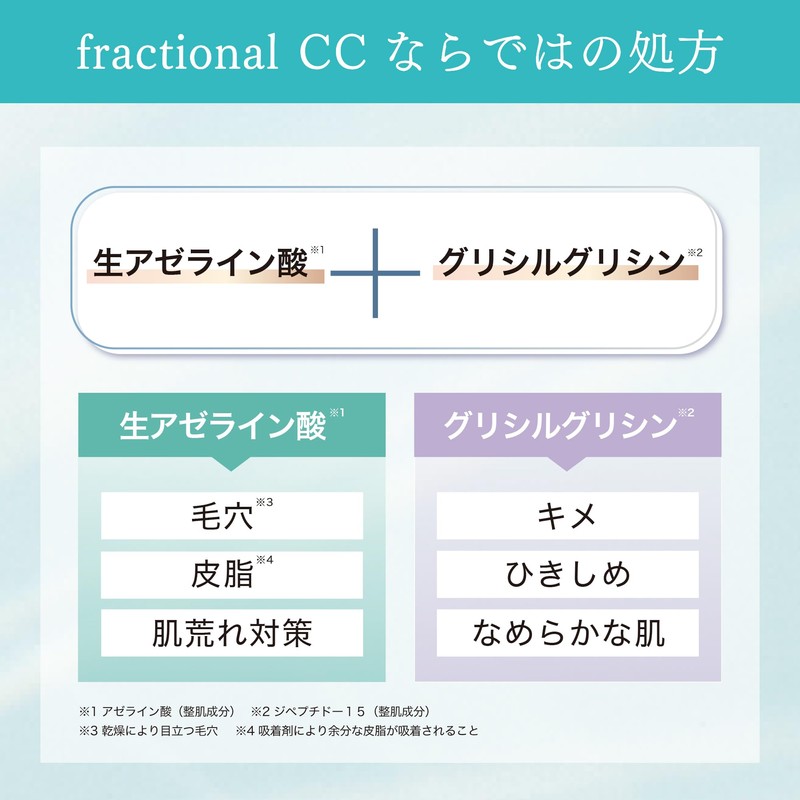 Fractional CC Needle Serum AZ 2-piece Set, Made in Japan,