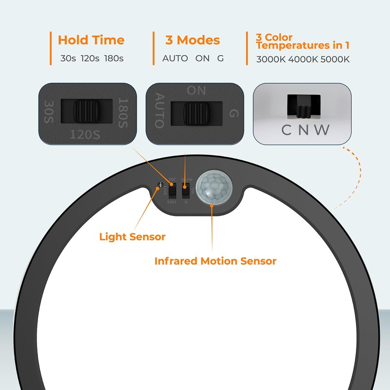 BLNAN Motion Sensor Ceiling Light Wired, 12 Inch 3000K 4000K