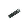 HCDZ Replacement Remote Control for JBL DCR600 AVR480 High-Performance Audio/Video