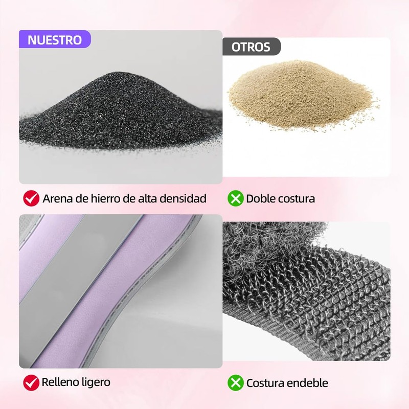 Polainas Para Tobillo, 2 Pcs Pesas Para Tobillos, Polainas para