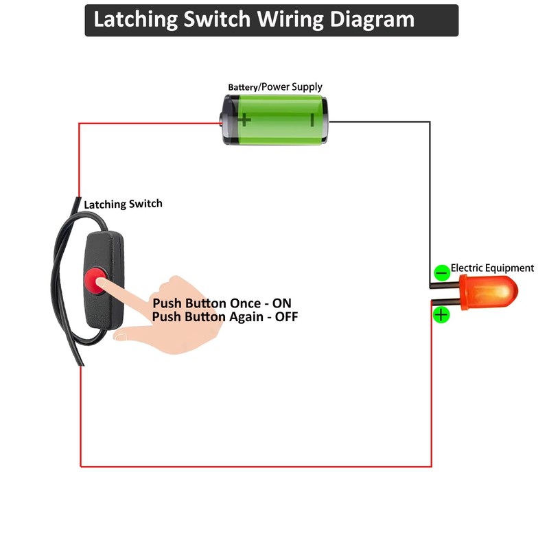 12V Inline Mini ON Off Push Button Switch, Small Latching