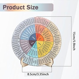 Round Emotion Wheel Feelings Wheel With Stand,1Pc Double Side Therapy Emotion Wheel Feelings Wheel,Double Sided Feelings Wheel Chart Feelings Wheel,Round Feelings Wheel Chart Feelings (Round)