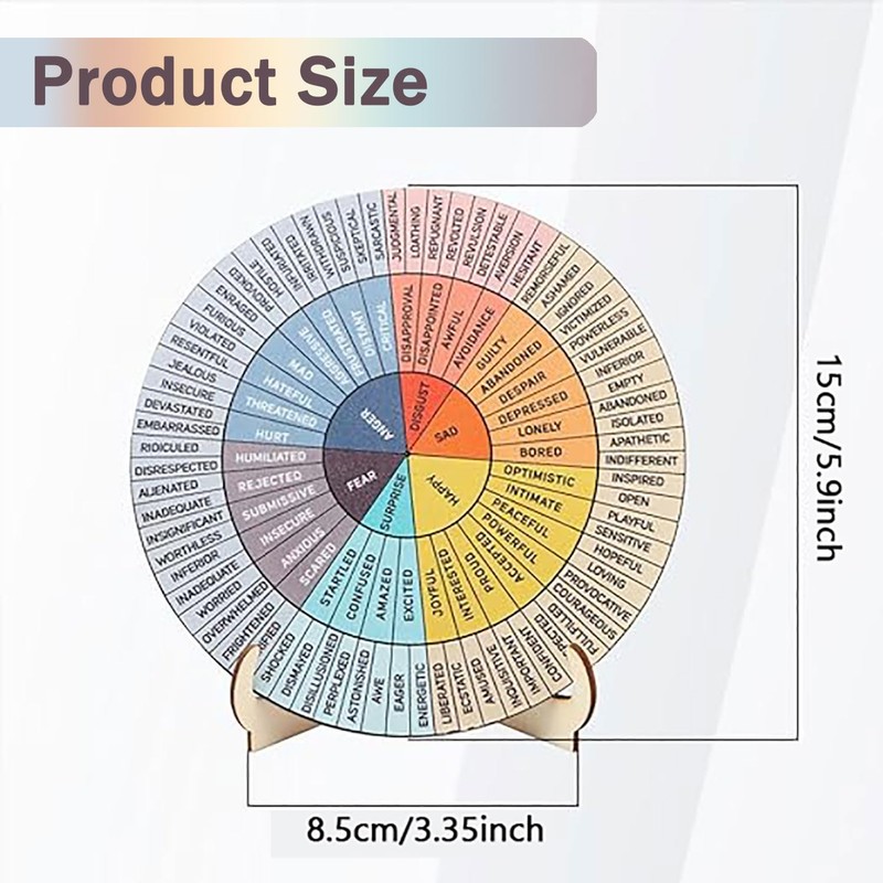 Round Emotion Wheel Feelings Wheel With Stand,1Pc Double Side Therapy
