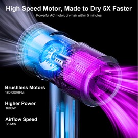 Syvekk Hair Dryer, 180000 RPM High-Speed Blow Dryer, Negative Lonic Professional Care Hair Dryer, 1600W Low Noise Brushless Motor, Thermo-Control with Magnetic Diffuser and Nozzle for Travel, Salon