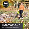 Mueller UltraStorm Cordless Leaf Blower, 2 Batteries Included for 2X