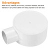 sourcing map 5Pcs PVC Conduit Box Junction Box 1 Way