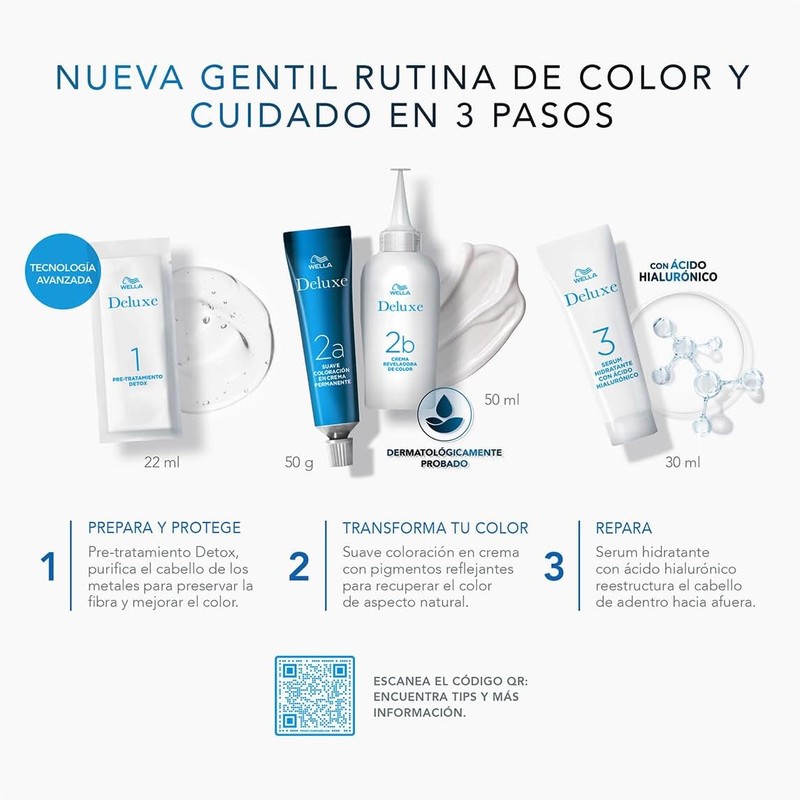 Deluxe Tinte Permanente 1 Negro Profundo