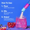 IQMIX Hydration Electrolyte Powder - 4-in-1 Formula for Hydration, Mental