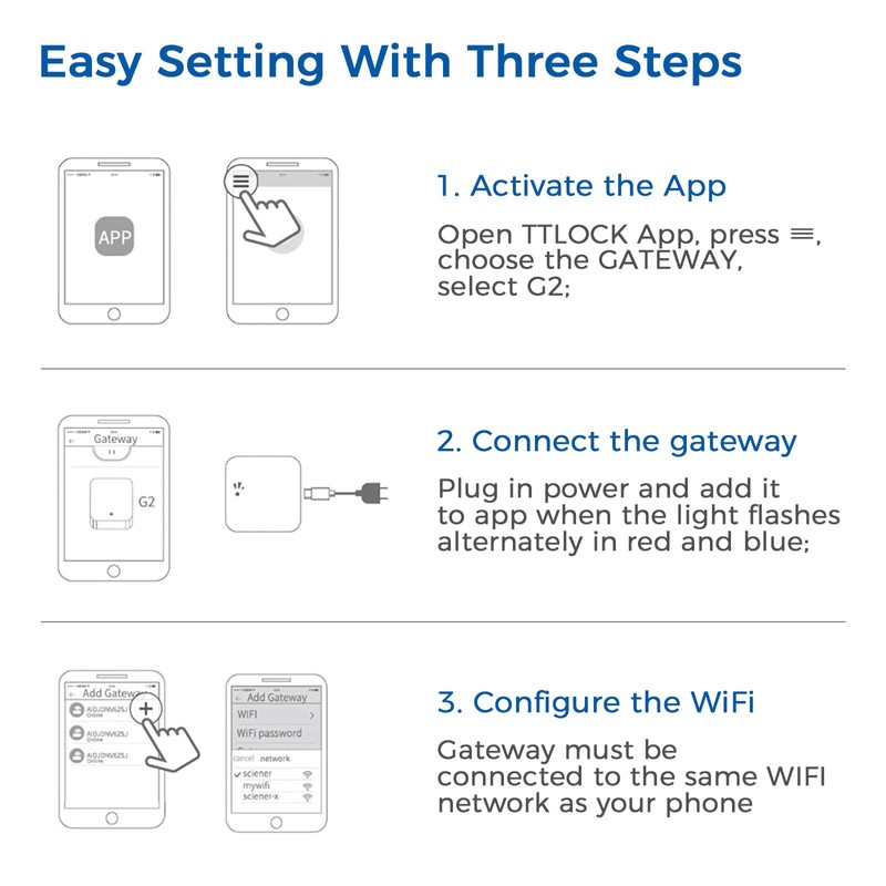 WiFi G2 Gateway for Kucacci H15B T17 Smart Lock, Wifi