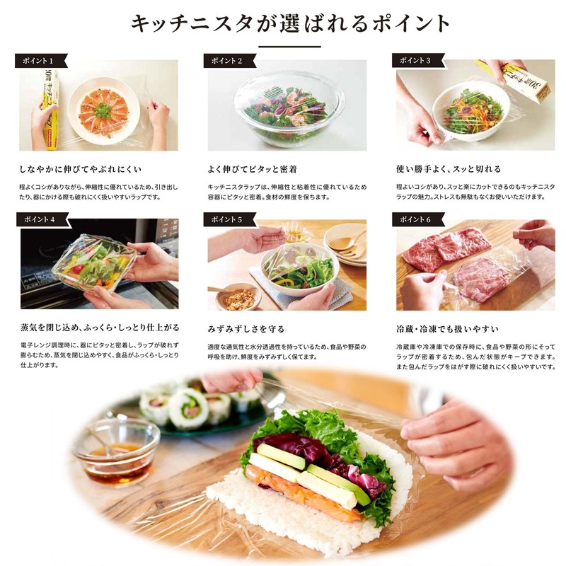 KitchenNista Kitchen Wrap, Household Wrap, Made in Japan, Clear, Approx.