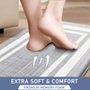 WEZVIX Anti Fatigue Kitchen Floor Cushioned Standing Mat Set, 1/2
