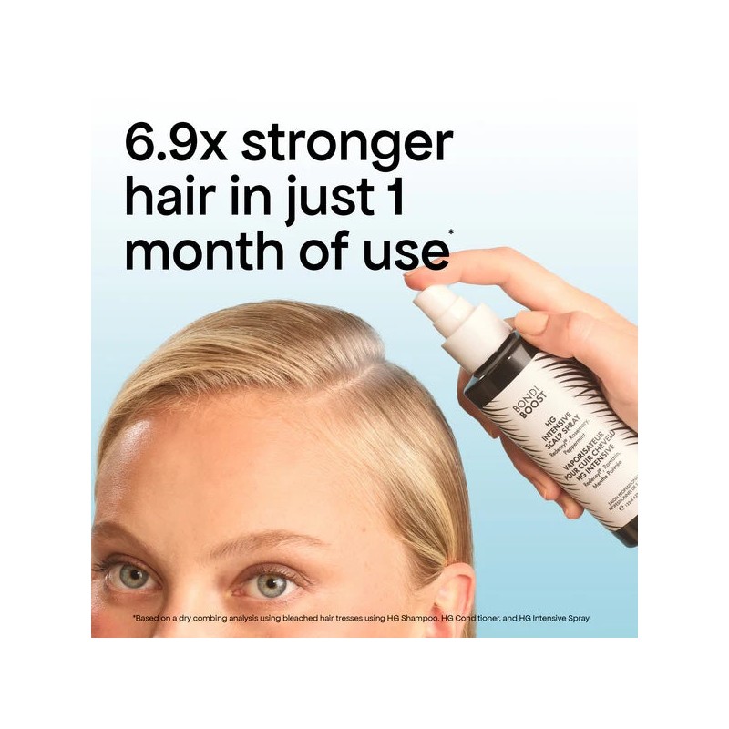 Bondi Boost Treatment Trio Bundle