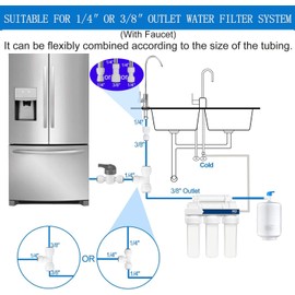 Refrigerator Water Line Kit - Food Grade Ice Maker Fridge Installation Kit,1/4" O.D.25 FT Water Tubing with Quick Connect Fittings for Refrigerator,Ice Maker,RO(Reverse Osmosis) Filter System