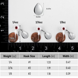 Dr.Fish 10 Pack Underspin Jigs Heads Freshwater Swimbait Ball Jig Bass Walleye Fishing Hooks Colorado Spinner Blade Flat Bottom Stand up 3/16oz