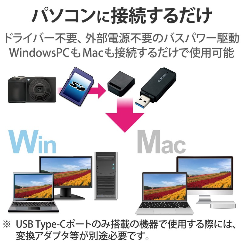 エレコム カードリーダー USB3.0 9倍速転送 スティックタイプ ストラップホール付 ブラック MR3-D011BK