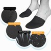 IKOPFLN Pair of 2.5mm Thermal Neoprene Toe Warmers for Cycling