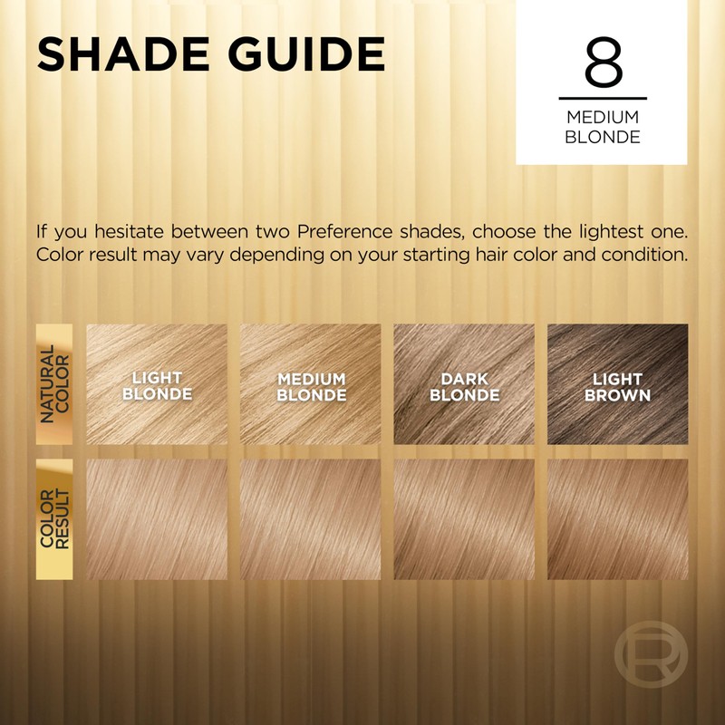 L'Oreal Paris Superior Preference Fade-Defying + Shine Permanent Hair Color,