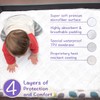 Pack N Play Mattress Protector Pad - Waterproof & Noiseless,