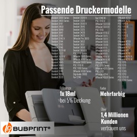 Printer Cartridge Compatible for HP 28 color color