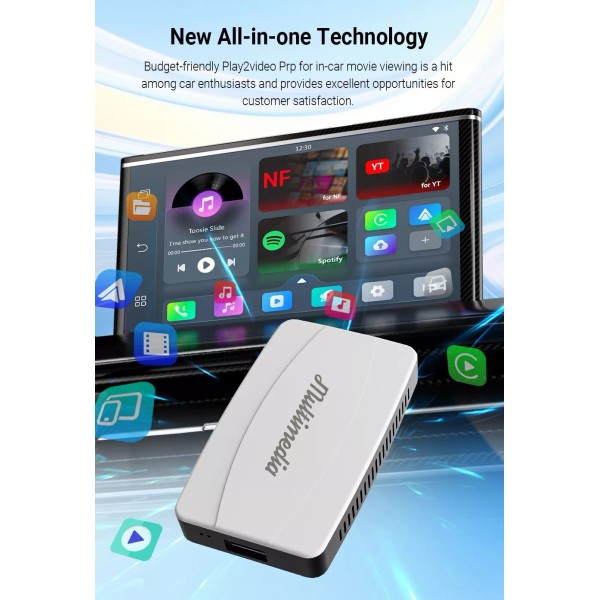 Dreryrit Play2VideoPro Multimedia AIBOX Wireless Carplay&Androi